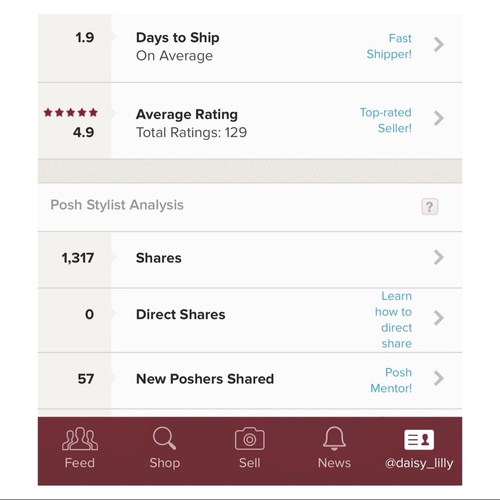 Price drops!!! Buy With Confidence ✨